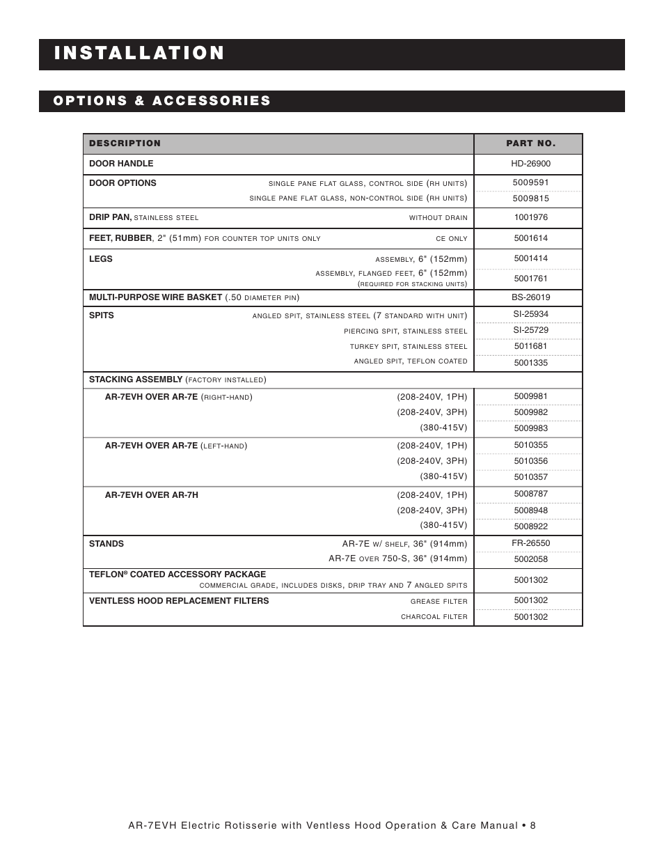 I n s ta l l at i o n | Alto-Shaam AR-7E/VH User Manual | Page 10 / 40