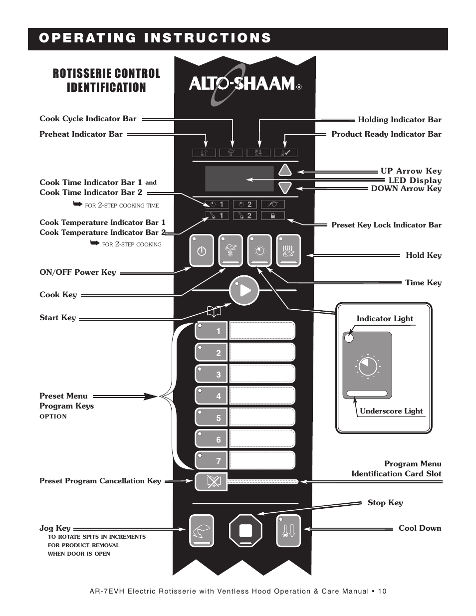 Rotisserie control identification | Alto-Shaam AR-7E/VH User Manual | Page 12 / 40