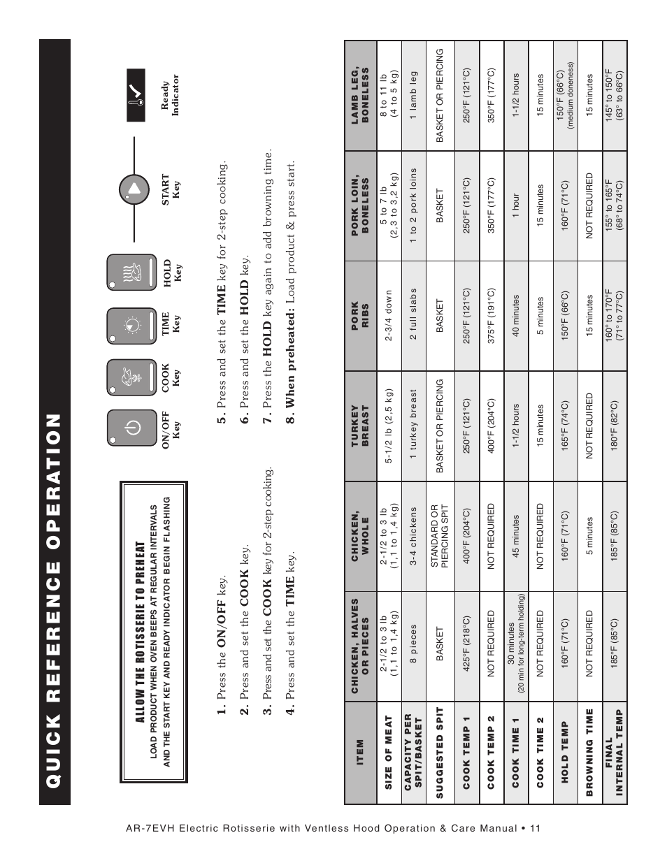 Alto-Shaam AR-7E/VH User Manual | Page 13 / 40