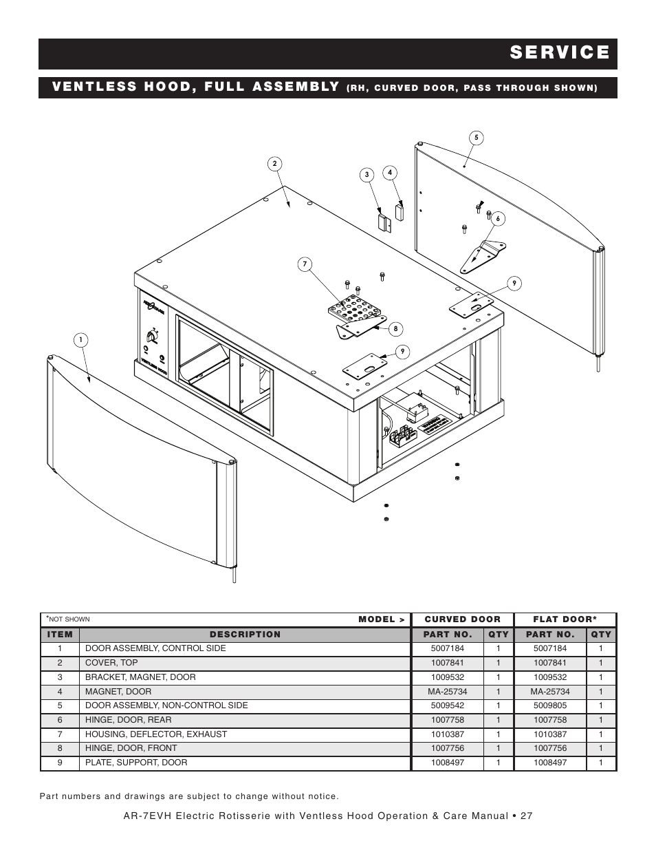Alto-Shaam AR-7E/VH User Manual | Page 29 / 40