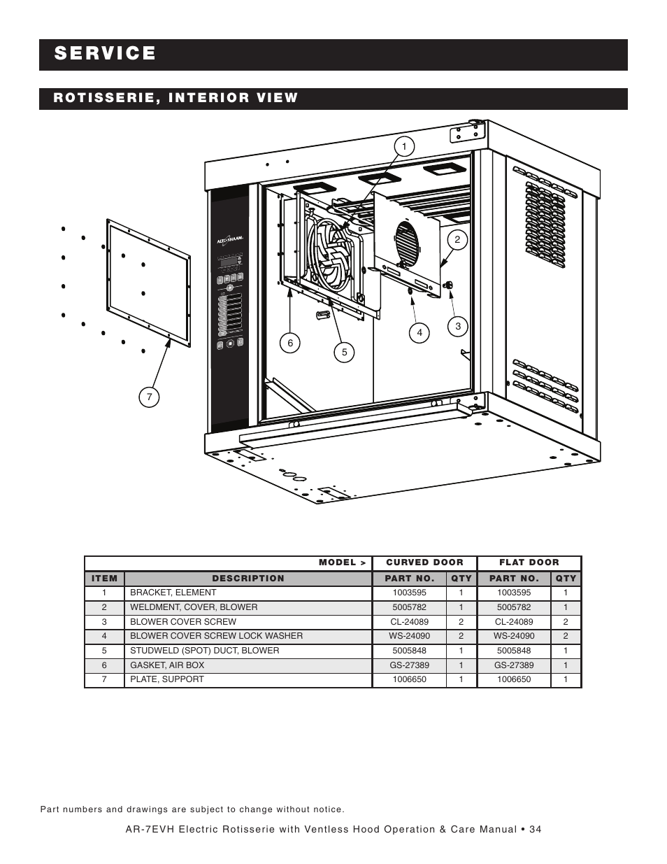 Alto-Shaam AR-7E/VH User Manual | Page 36 / 40