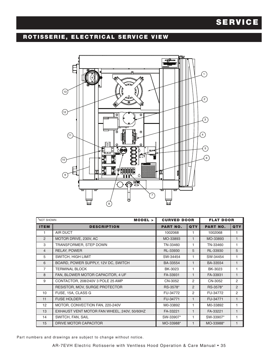 Alto-Shaam AR-7E/VH User Manual | Page 37 / 40