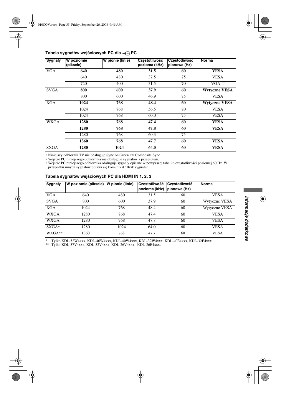 Sony KDL-32V4500 User Manual | Page 107 / 215