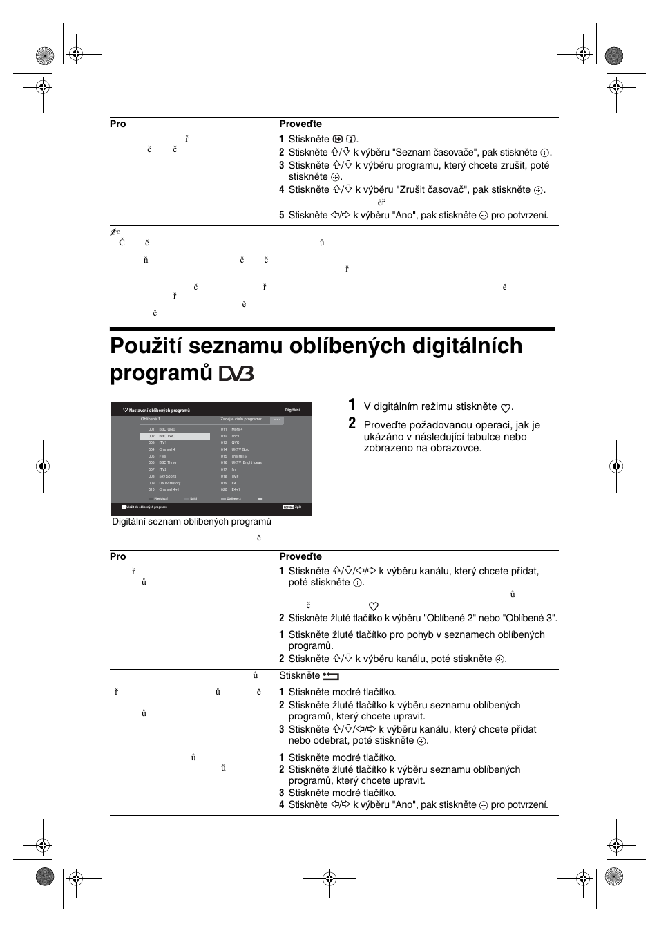 Použití seznamu oblíbených digitálních programů | Sony KDL-32V4500 User Manual | Page 124 / 215