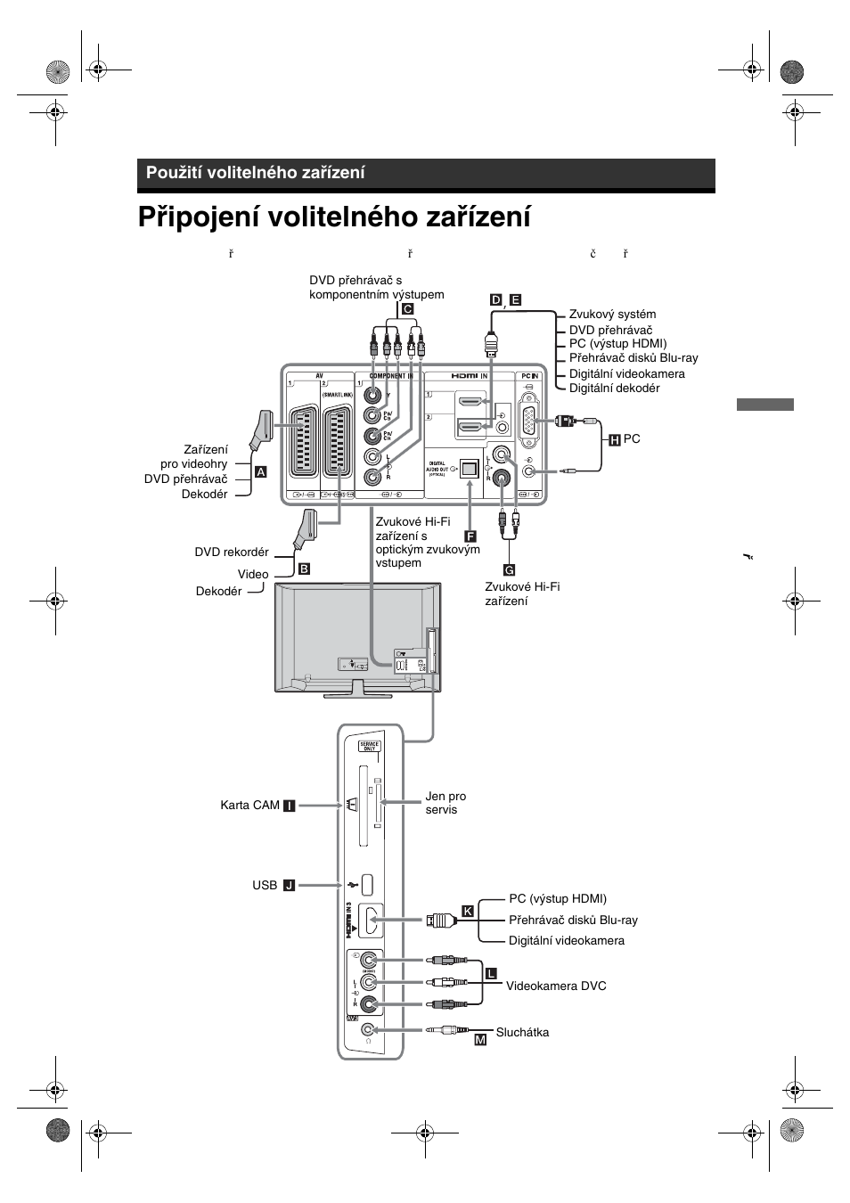 Připojení volitelného zařízení, Použití volitelného zařízení | Sony KDL-32V4500 User Manual | Page 125 / 215