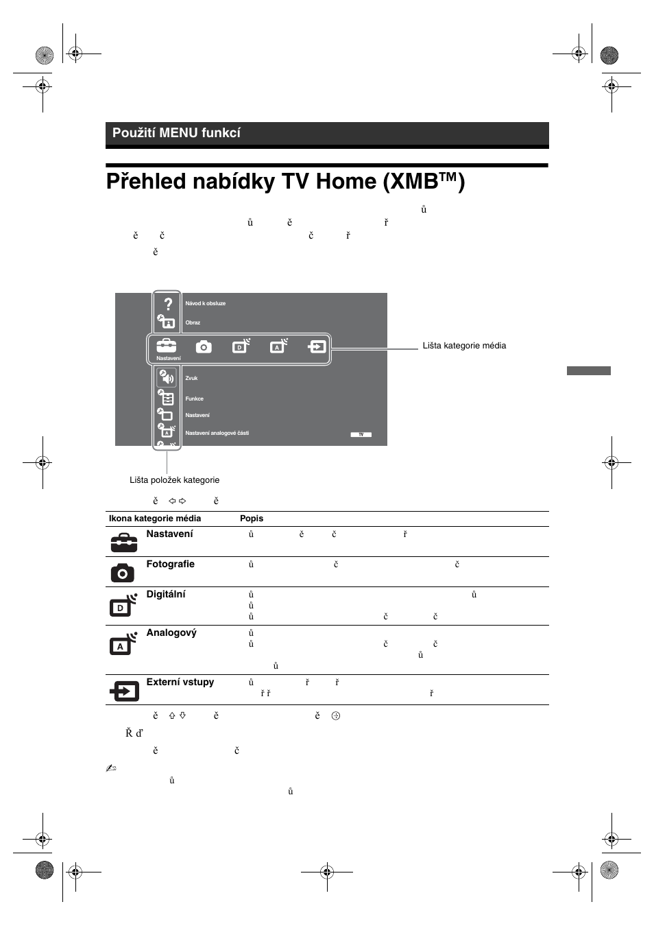 Přehled nabídky tv home (xmb ™), Použití menu funkcí | Sony KDL-32V4500 User Manual | Page 129 / 215