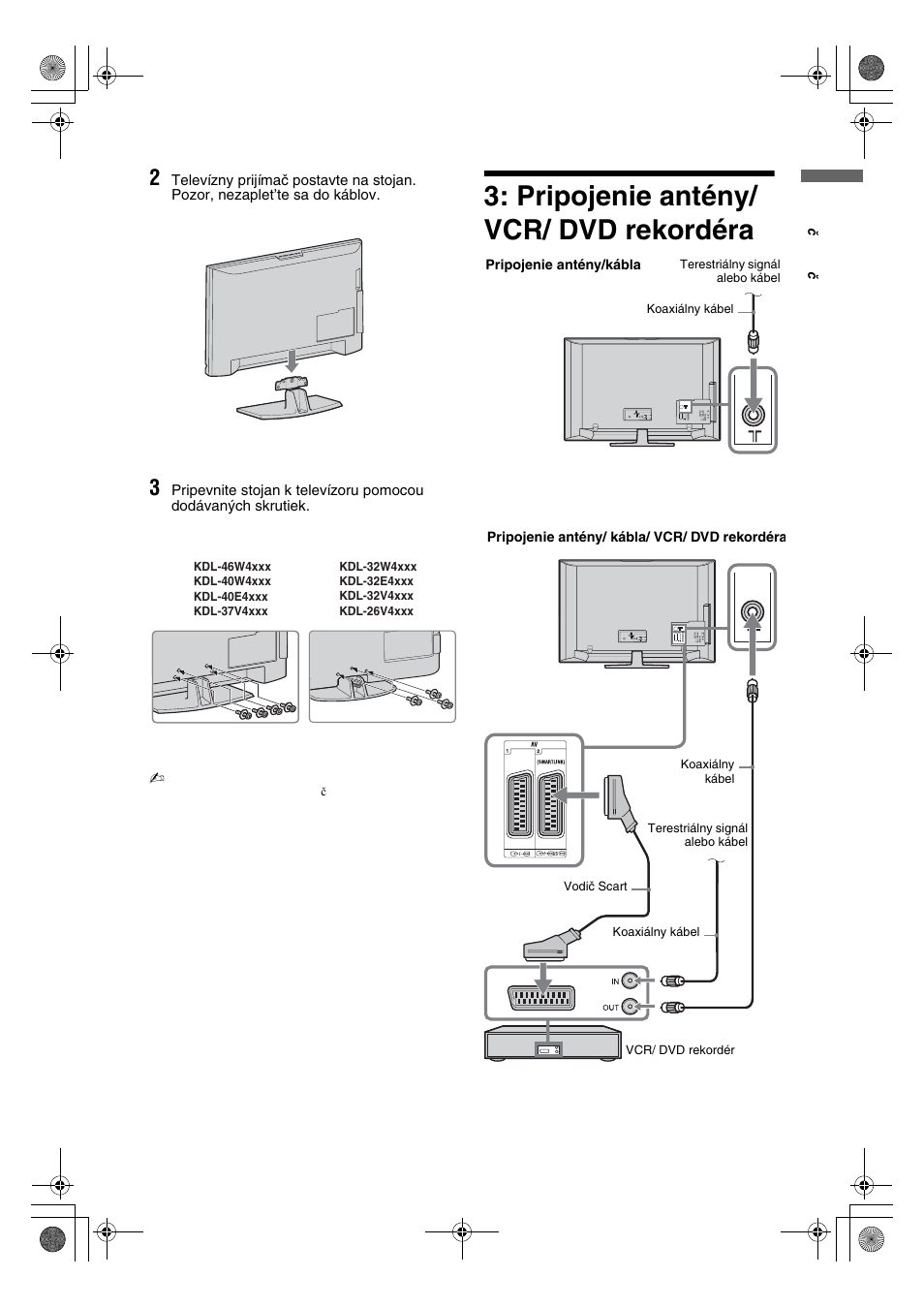 Pripojenie antény/ vcr/ dvd rekordéra | Sony KDL-32V4500 User Manual | Page 149 / 215