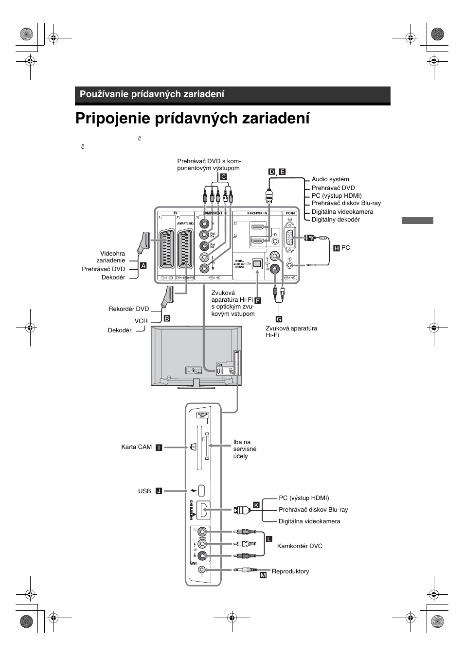 Pripojenie prídavných zariadení, Používanie prídavných zariadení | Sony KDL-32V4500 User Manual | Page 161 / 215