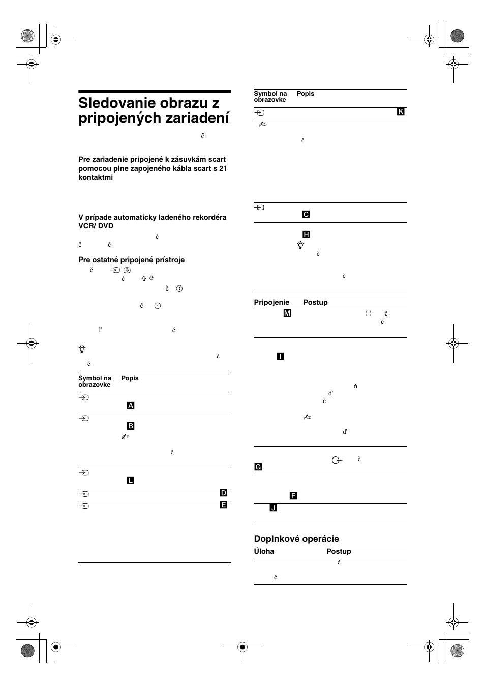 Sledovanie obrazu z pripojených zariadení, Doplnkové operácie | Sony KDL-32V4500 User Manual | Page 162 / 215
