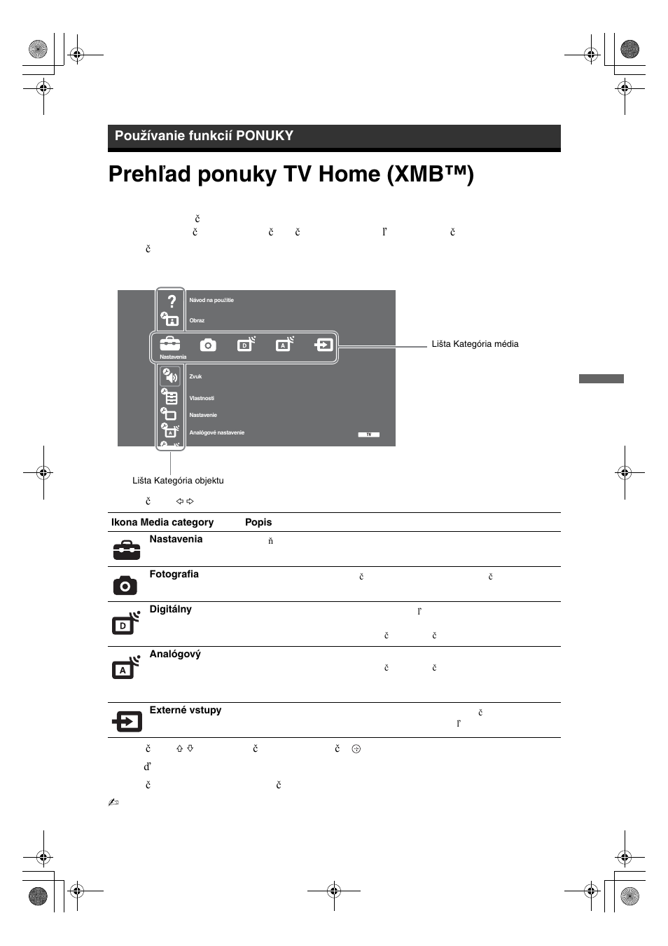 Prehľad ponuky tv home (xmb™), Používanie funkcií ponuky | Sony KDL-32V4500 User Manual | Page 165 / 215