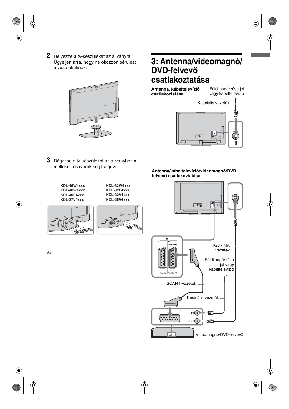 Antenna/videomagnó/ dvd-felvevő csatlakoztatása | Sony KDL-32V4500 User Manual | Page 184 / 215