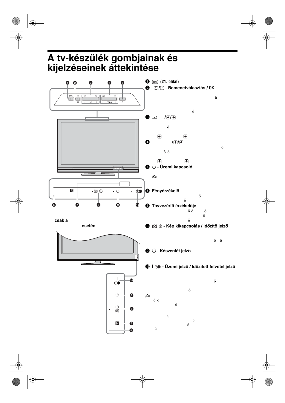 Sony KDL-32V4500 User Manual | Page 191 / 215
