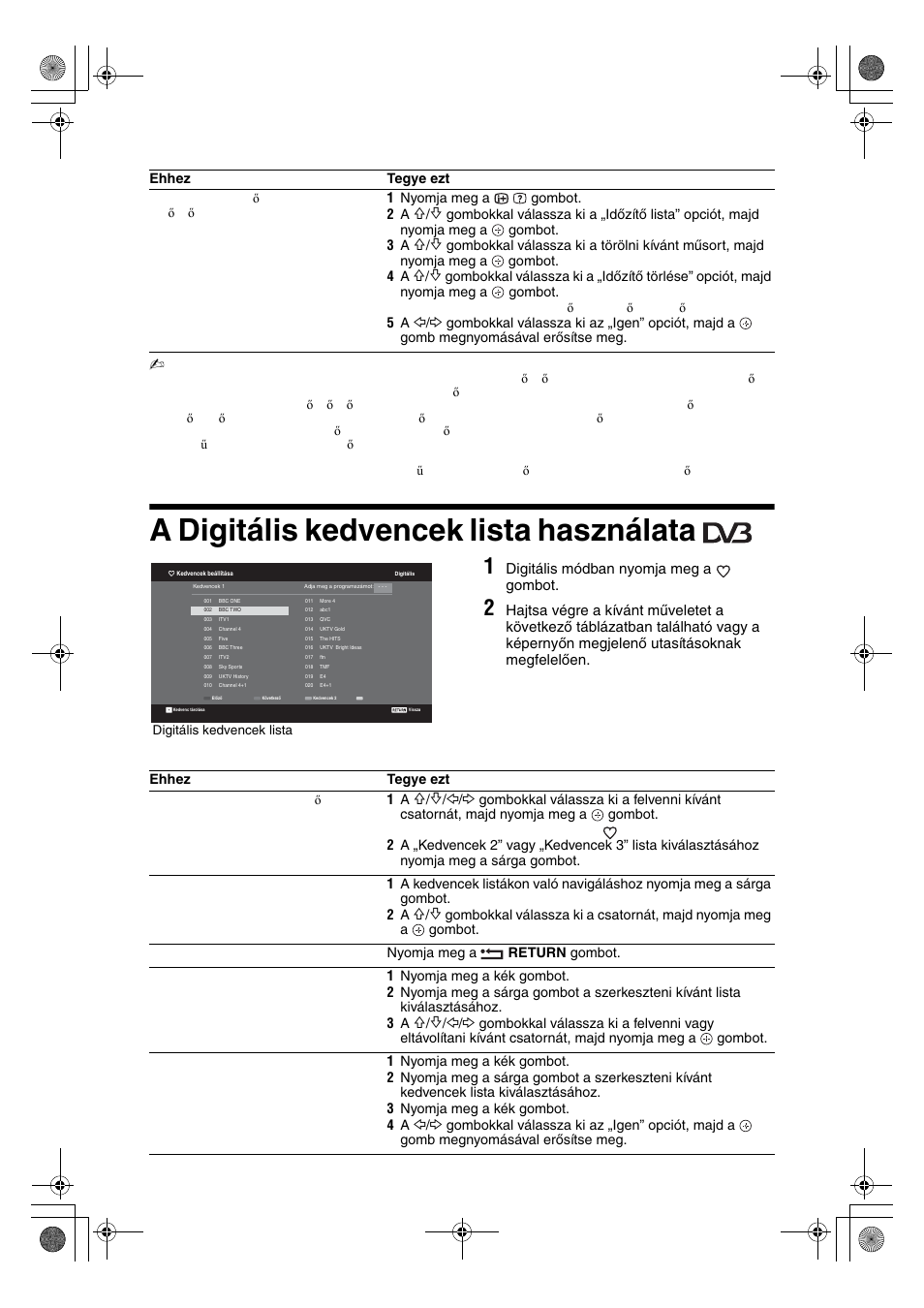 A digitális kedvencek lista használata | Sony KDL-32V4500 User Manual | Page 195 / 215