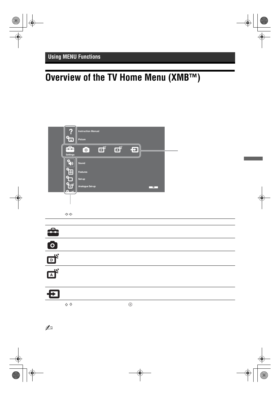 Overview of the tv home menu (xmb™), Using menu functions | Sony KDL-32V4500 User Manual | Page 21 / 215