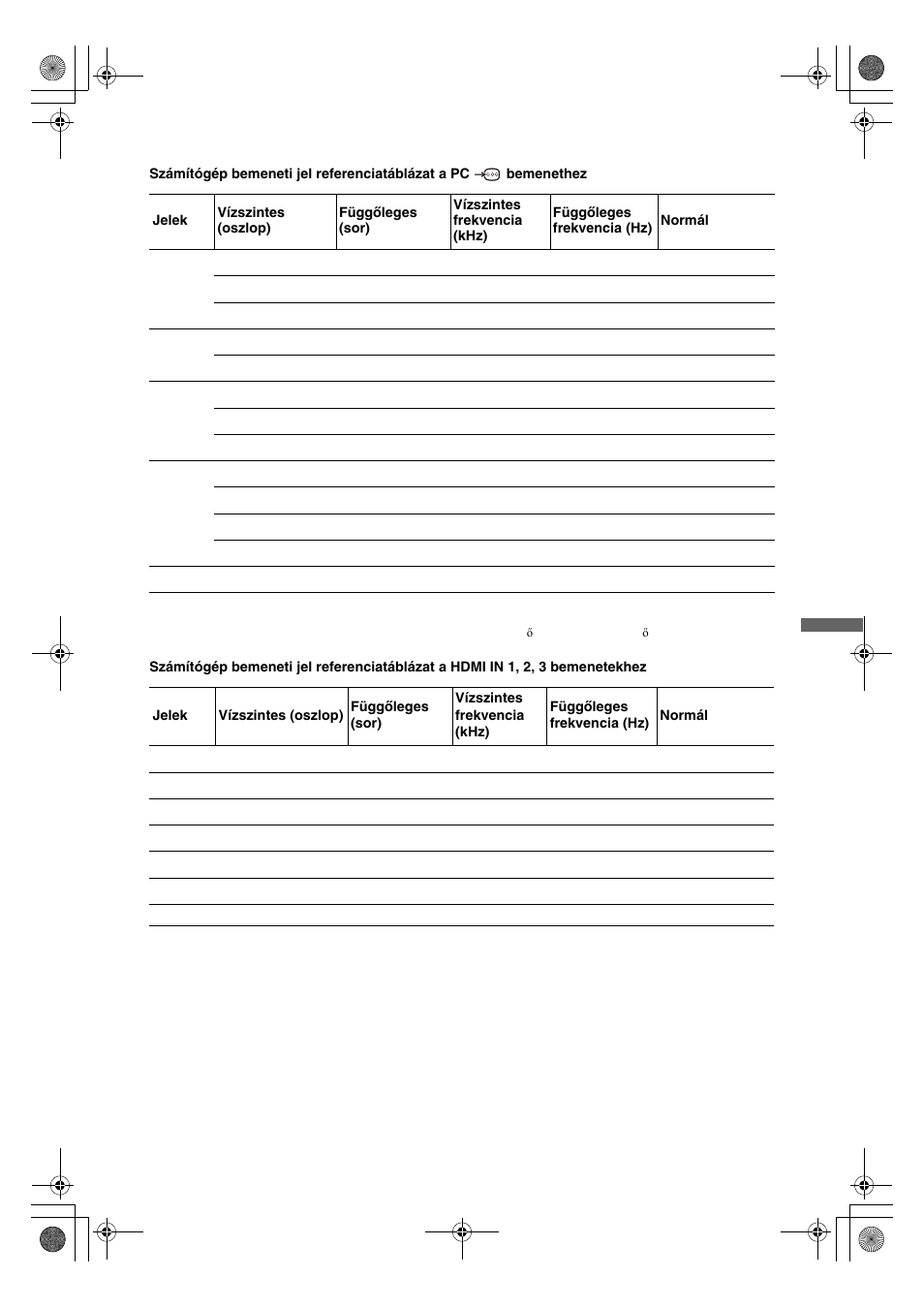 Sony KDL-32V4500 User Manual | Page 214 / 215