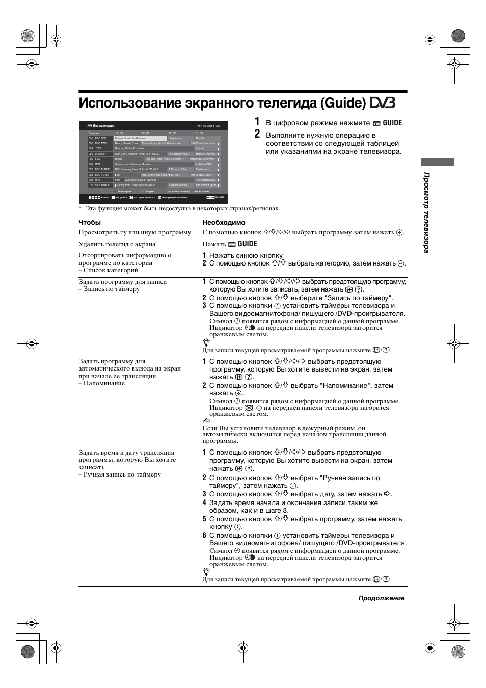 Использование экранного телегида (guide) | Sony KDL-32V4500 User Manual | Page 51 / 215