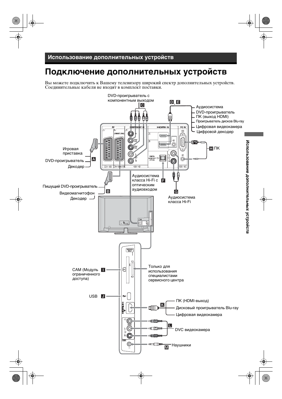 Подключение дополнительных устройств, Использование дополнительных устройств | Sony KDL-32V4500 User Manual | Page 53 / 215