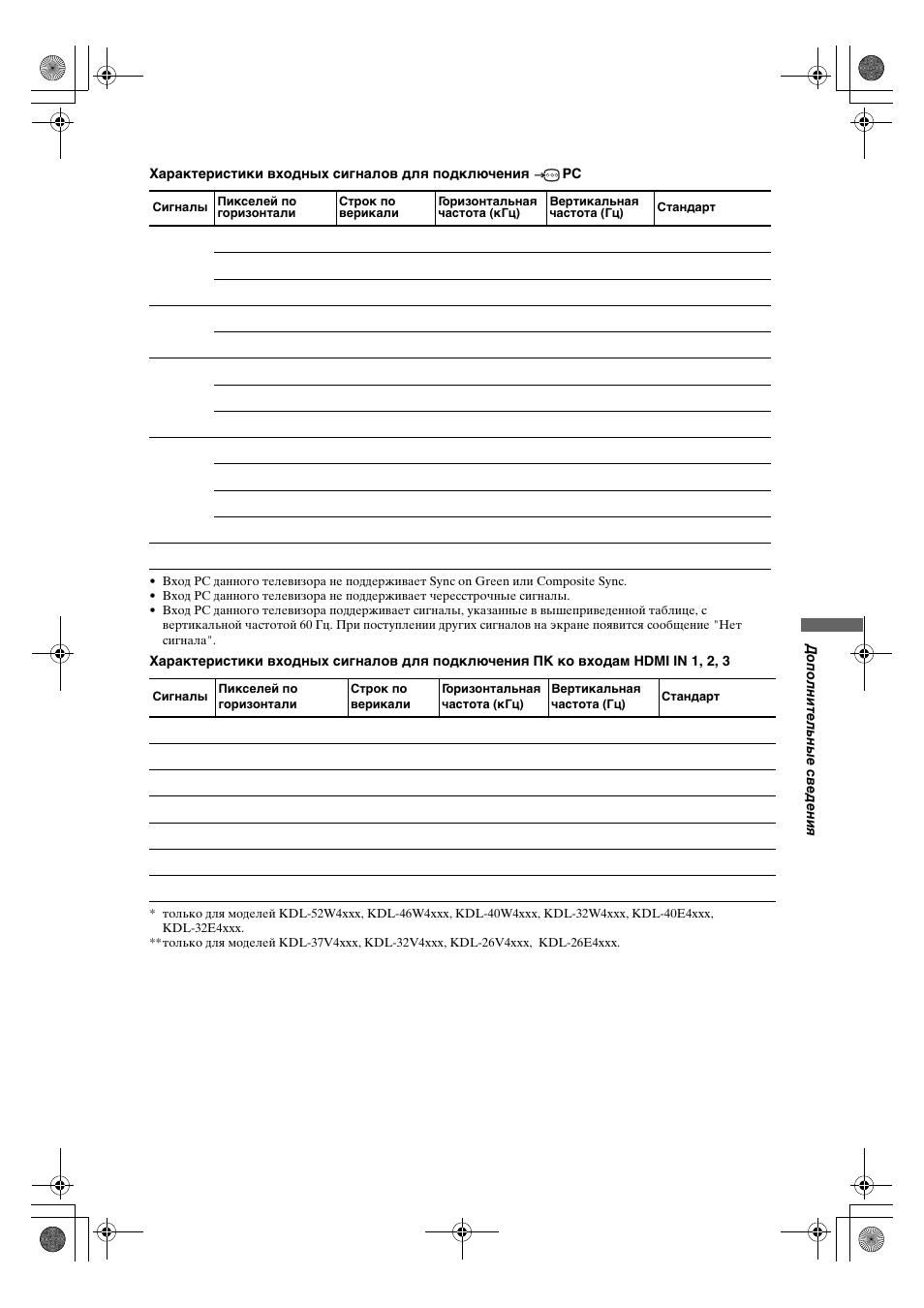 Sony KDL-32V4500 User Manual | Page 71 / 215