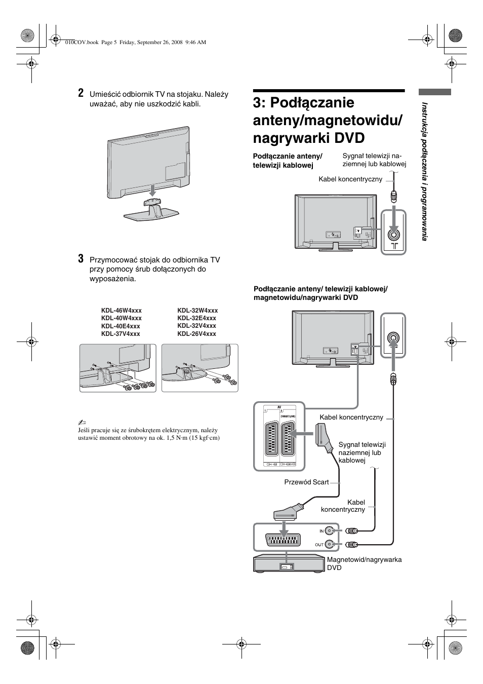 Podłączanie anteny/magnetowidu/ nagrywarki dvd | Sony KDL-32V4500 User Manual | Page 77 / 215