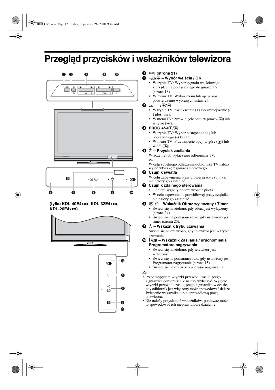 Przegląd przycisków i wskaźników telewizora | Sony KDL-32V4500 User Manual | Page 84 / 215