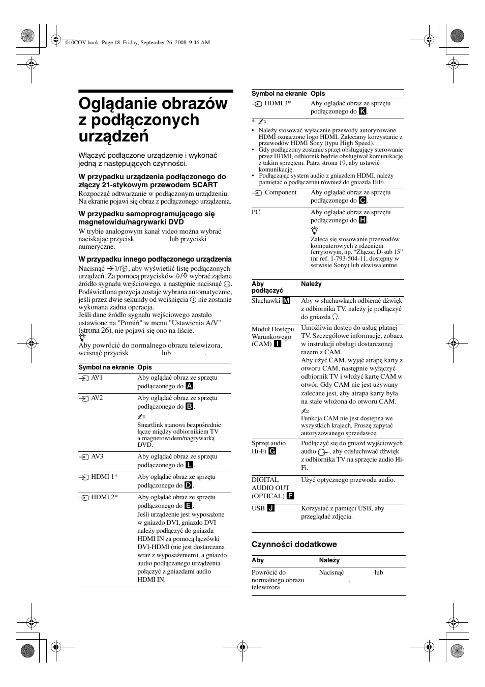 Oglądanie obrazów z podłączonych urządzeń | Sony KDL-32V4500 User Manual | Page 90 / 215