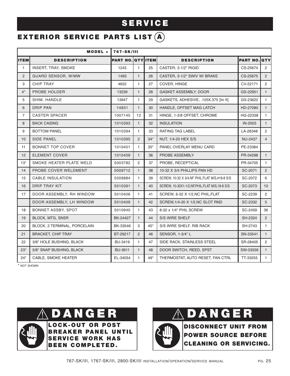 Alto-Shaam Cook User Manual | Page 27 / 46