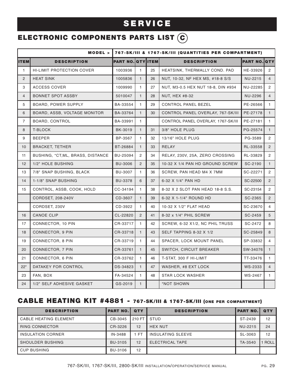 Electronic components parts list, Cable heating kit #4881 | Alto-Shaam Cook User Manual | Page 31 / 46