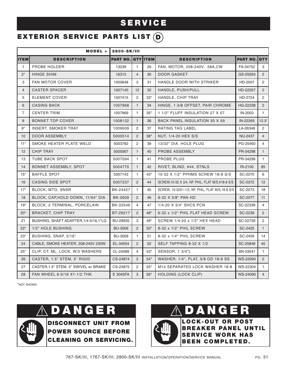 Alto-Shaam Cook User Manual | Page 33 / 46