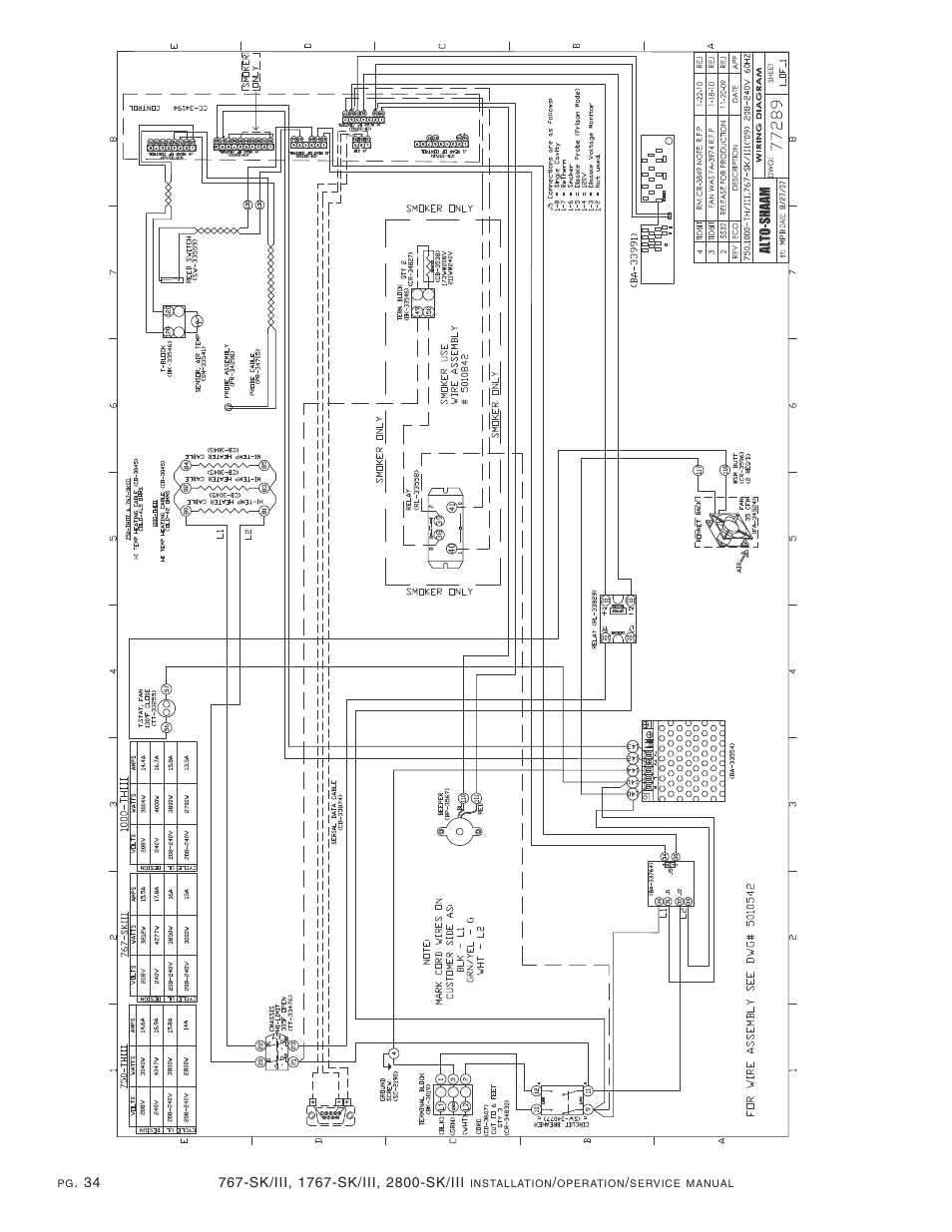 Alto-Shaam Cook User Manual | Page 36 / 46