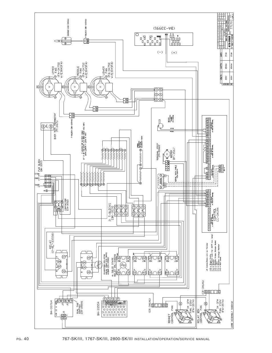 Alto-Shaam Cook User Manual | Page 42 / 46