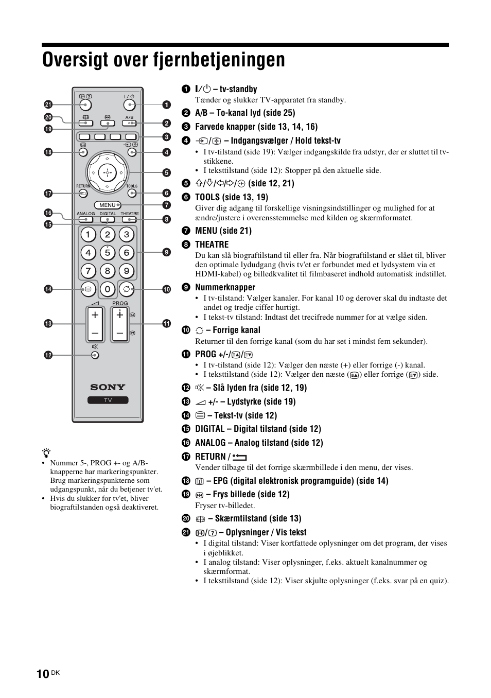 Oversigt over fjernbetjeningen | Sony KDL-40V3000 User Manual | Page 10 / 300