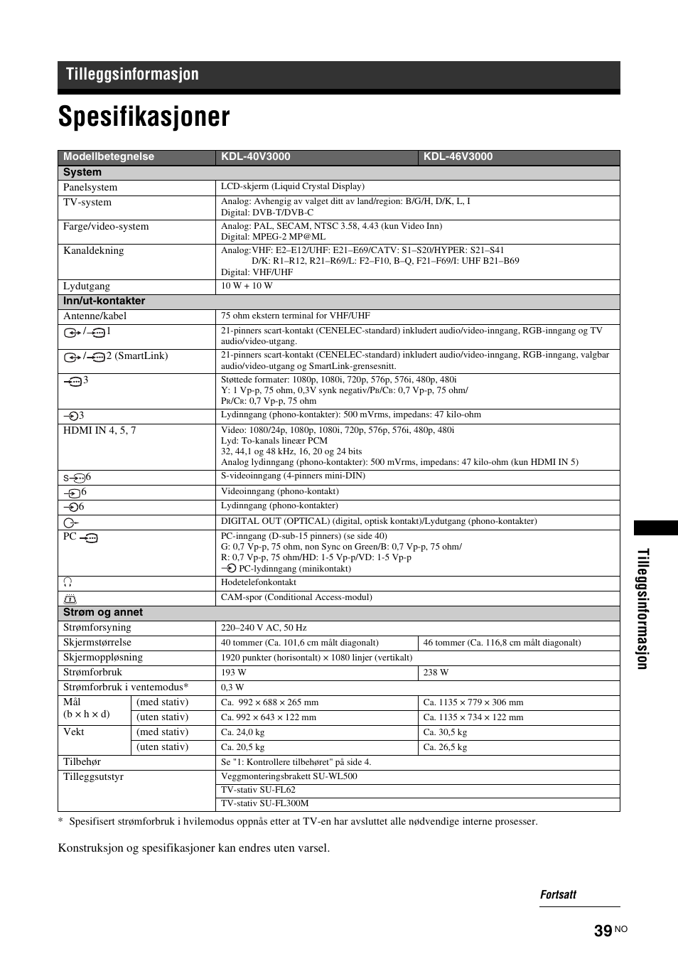 Tilleggsinformasjon, Spesifikasjoner, Ti lleg gsi n fo rmasj o n | Sony KDL-40V3000 User Manual | Page 121 / 300