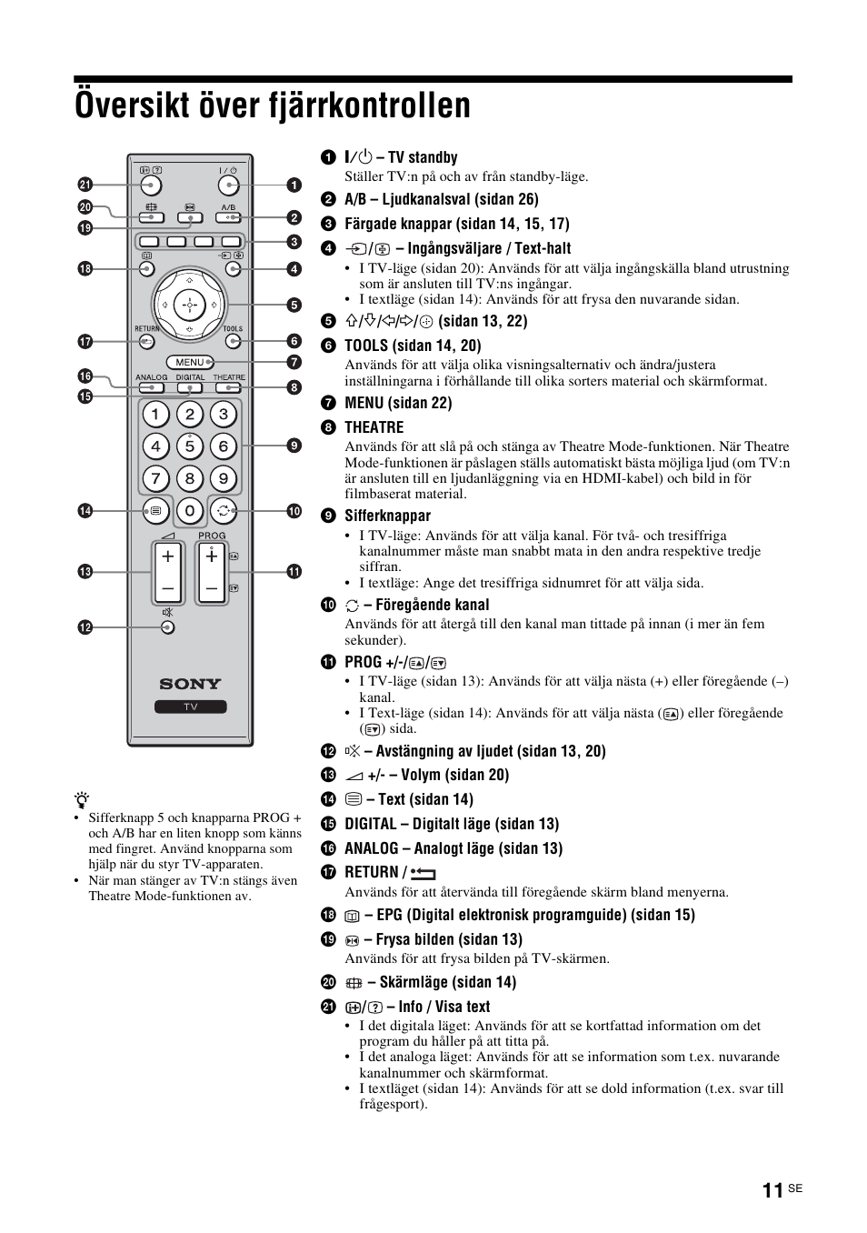 Översikt över fjärrkontrollen | Sony KDL-40V3000 User Manual | Page 135 / 300