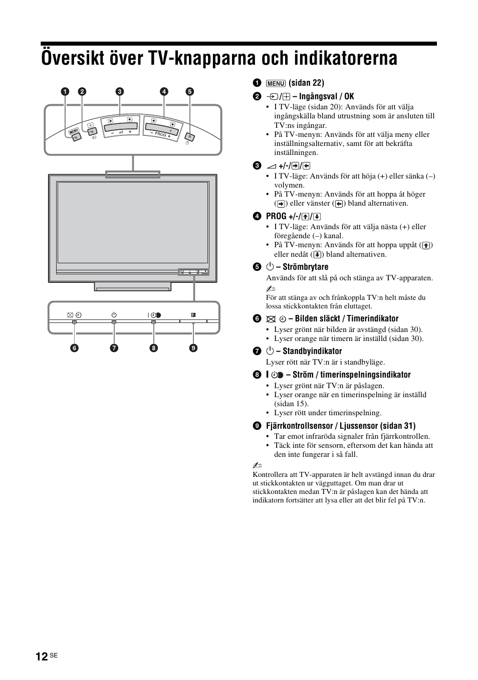 Översikt över tv-knapparna och indikatorerna | Sony KDL-40V3000 User Manual | Page 136 / 300
