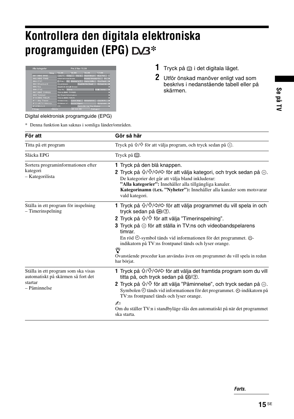 Sidan 15) | Sony KDL-40V3000 User Manual | Page 139 / 300