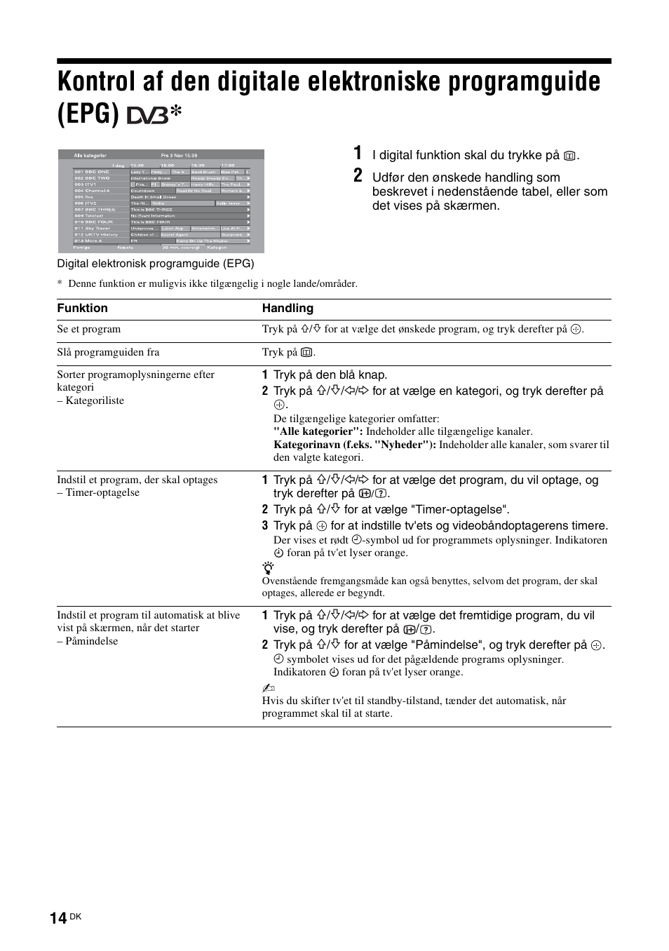 Side 14) | Sony KDL-40V3000 User Manual | Page 14 / 300