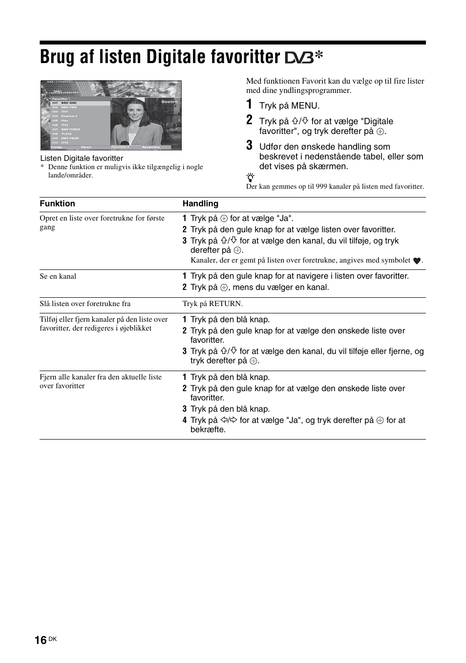 Brug af listen digitale favoritter | Sony KDL-40V3000 User Manual | Page 16 / 300