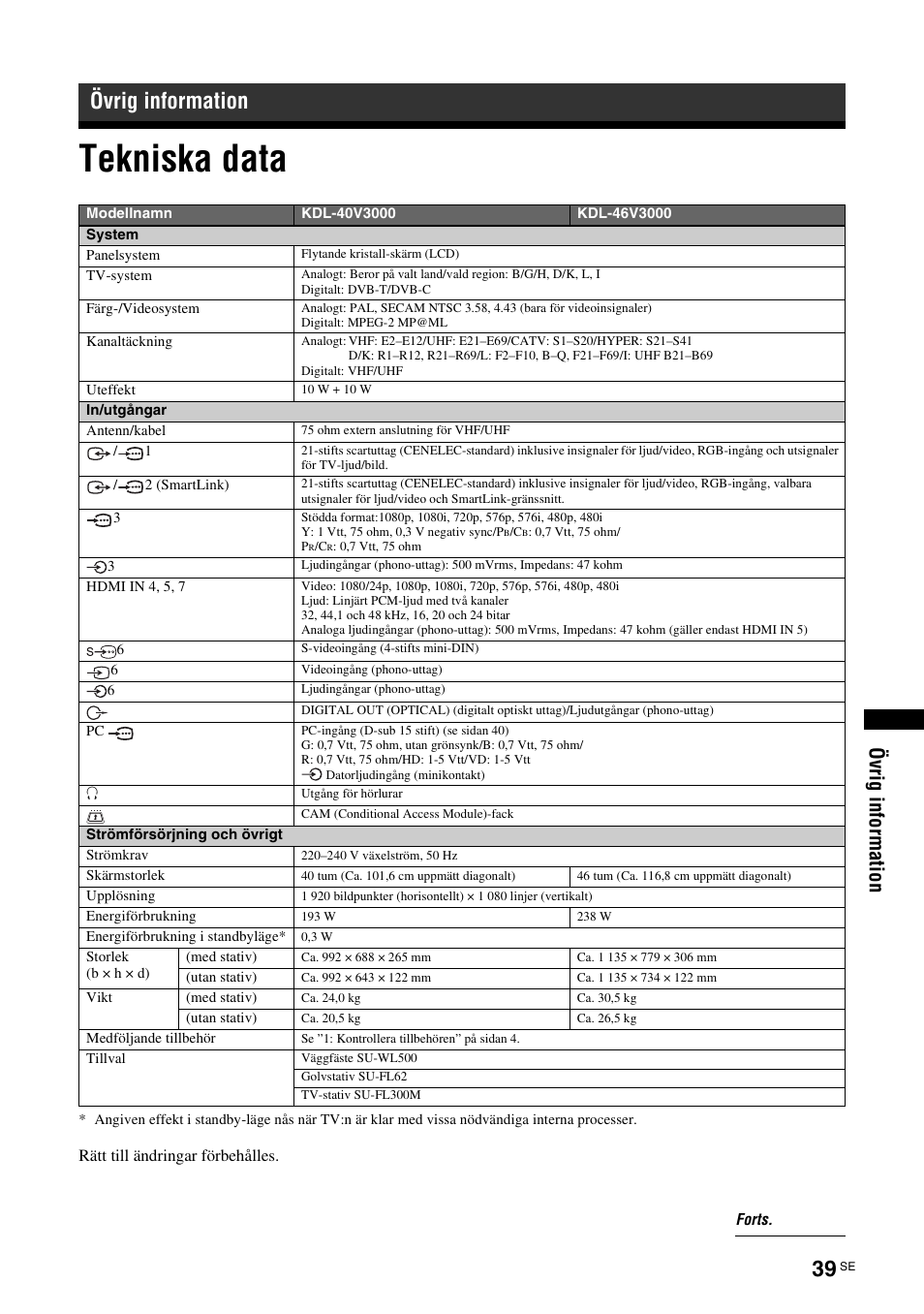 Övrig information, Tekniska data | Sony KDL-40V3000 User Manual | Page 163 / 300