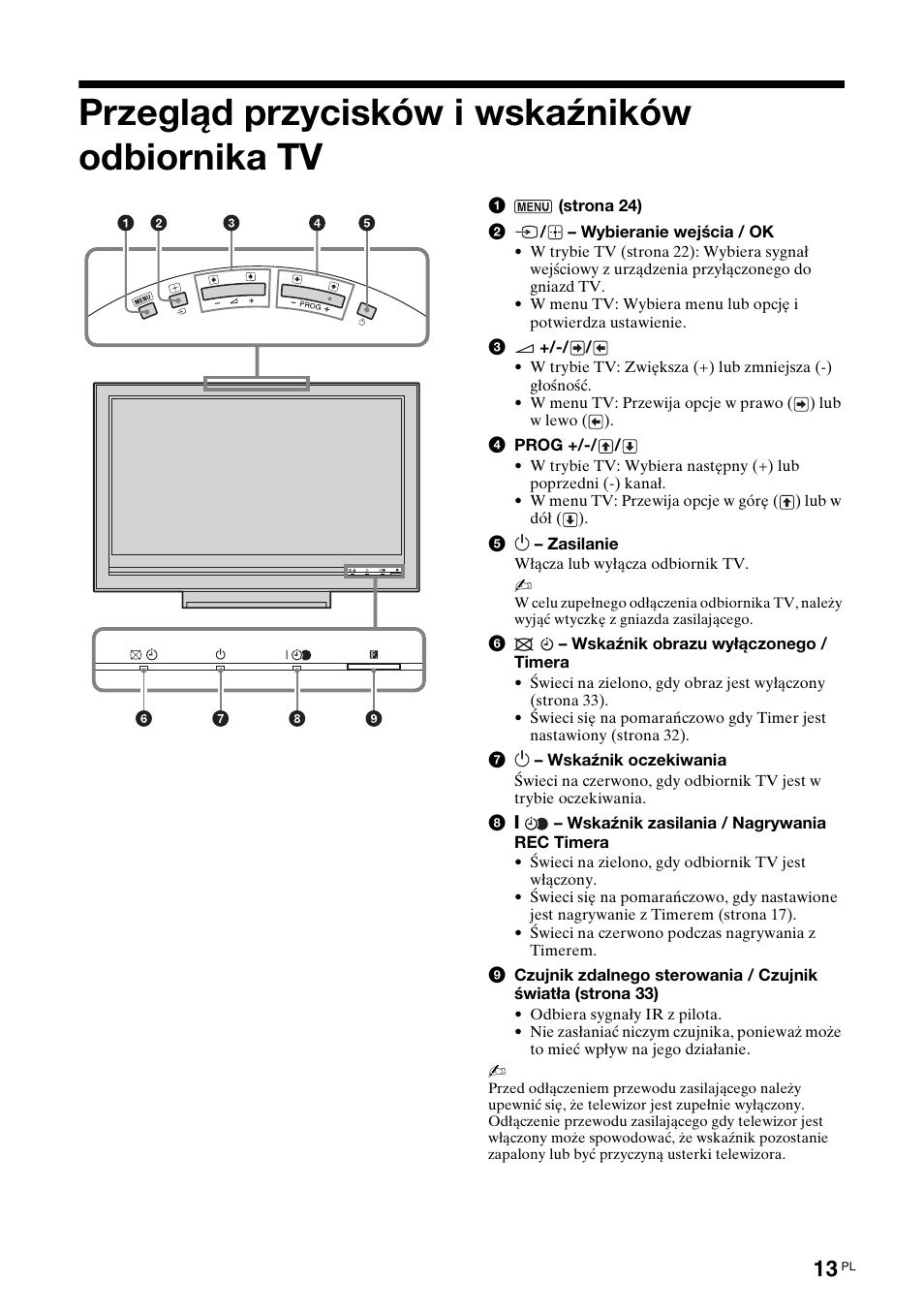 Przegląd przycisków i wskaźników odbiornika tv | Sony KDL-40V3000 User Manual | Page 221 / 300
