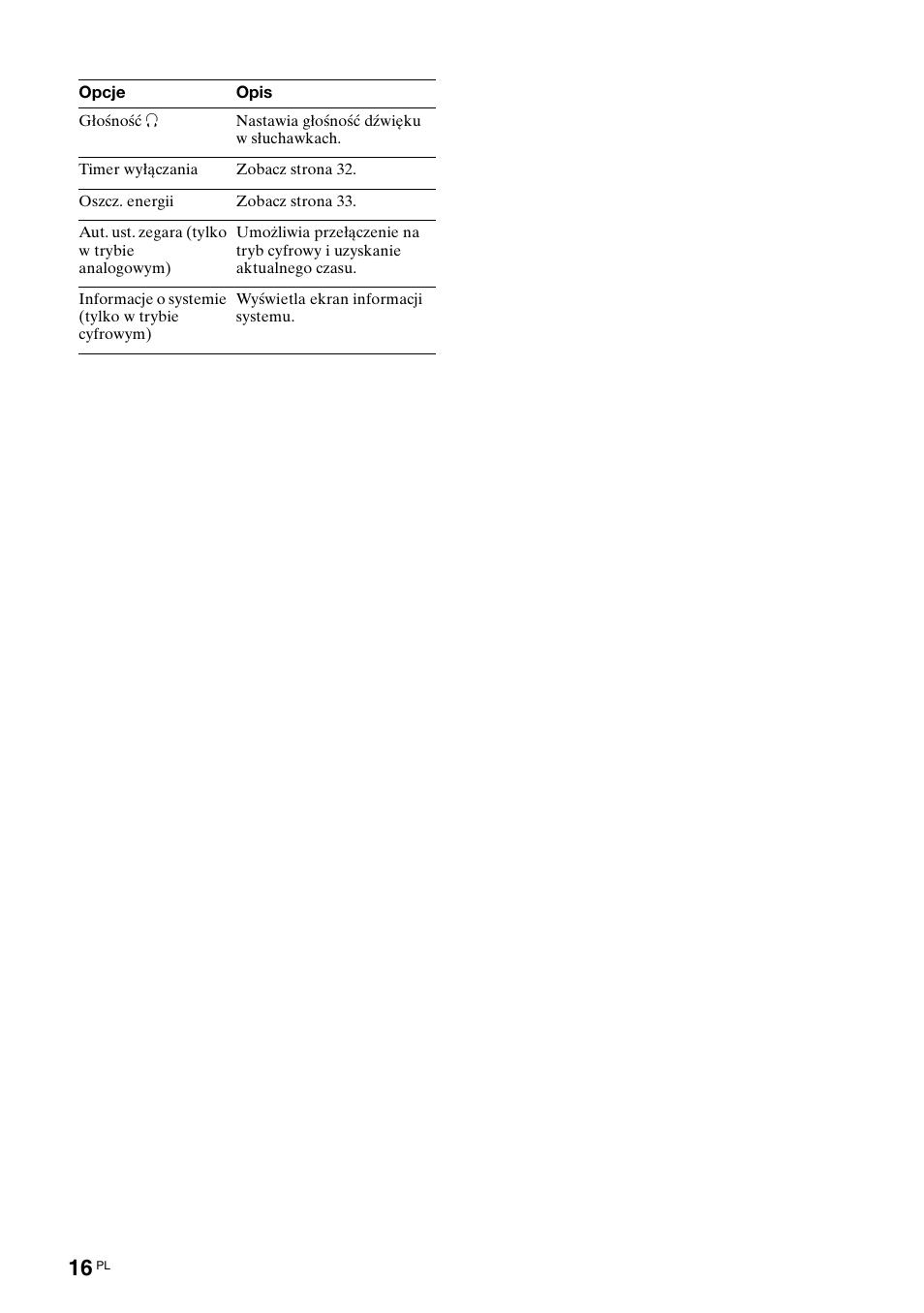 Sony KDL-40V3000 User Manual | Page 224 / 300