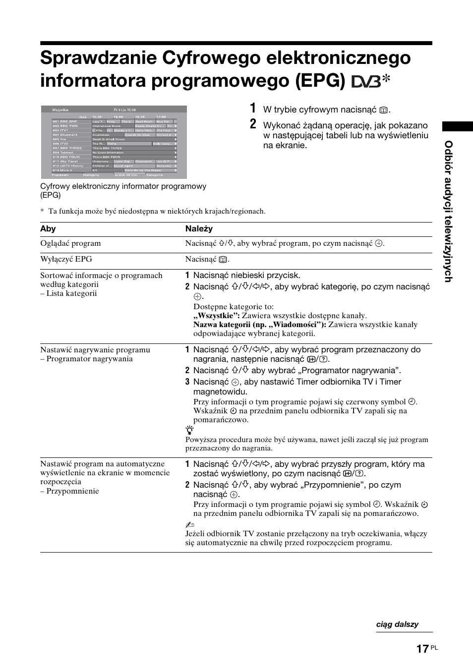 Sony KDL-40V3000 User Manual | Page 225 / 300