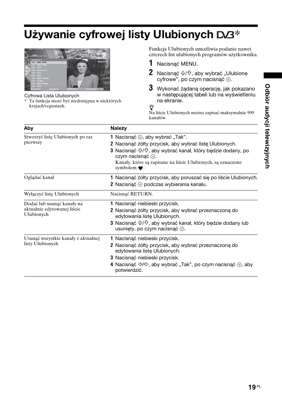 Używanie cyfrowej listy ulubionych | Sony KDL-40V3000 User Manual | Page 227 / 300