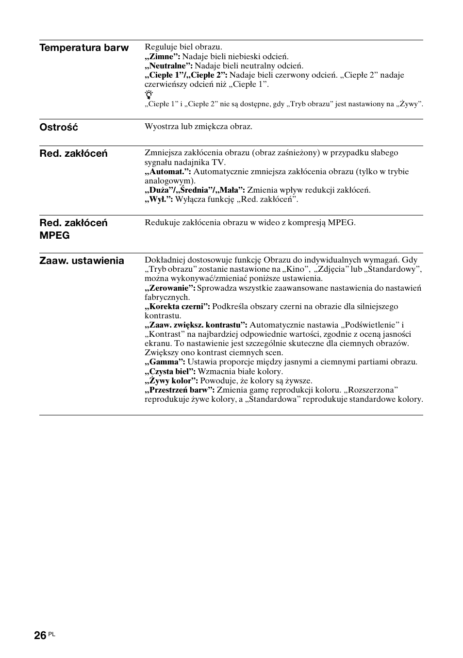 Sony KDL-40V3000 User Manual | Page 234 / 300