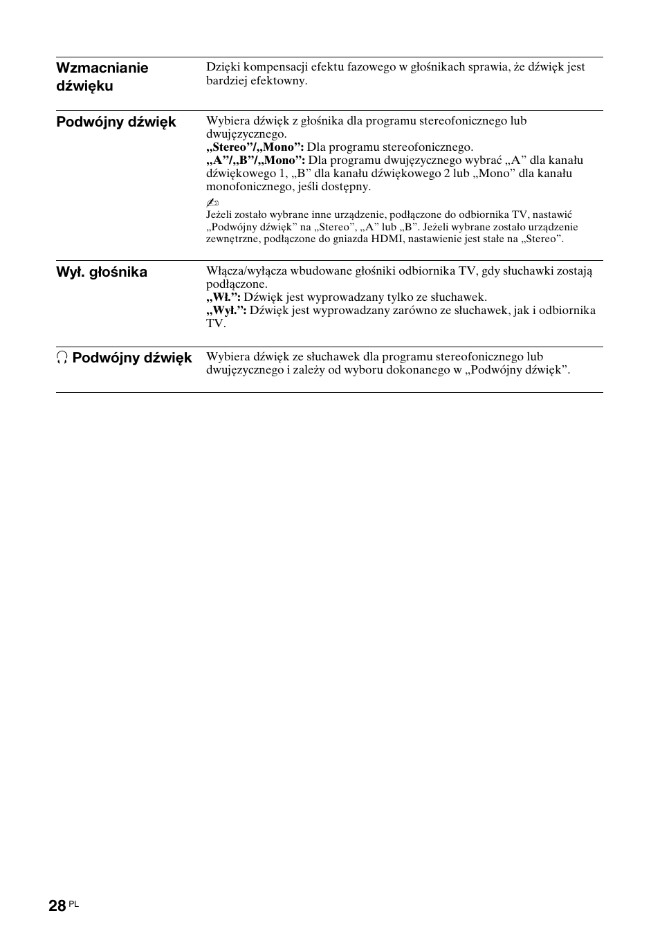 Sony KDL-40V3000 User Manual | Page 236 / 300