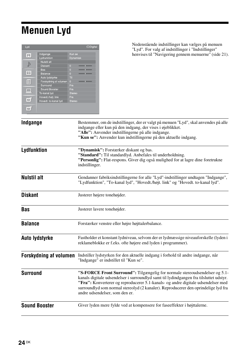 Menuen lyd, Se side 24 | Sony KDL-40V3000 User Manual | Page 24 / 300