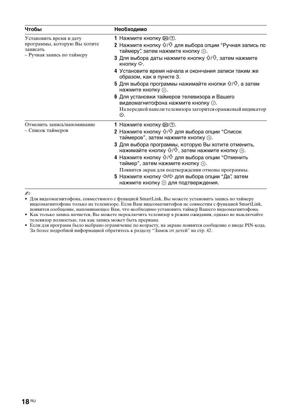 Sony KDL-40V3000 User Manual | Page 270 / 300