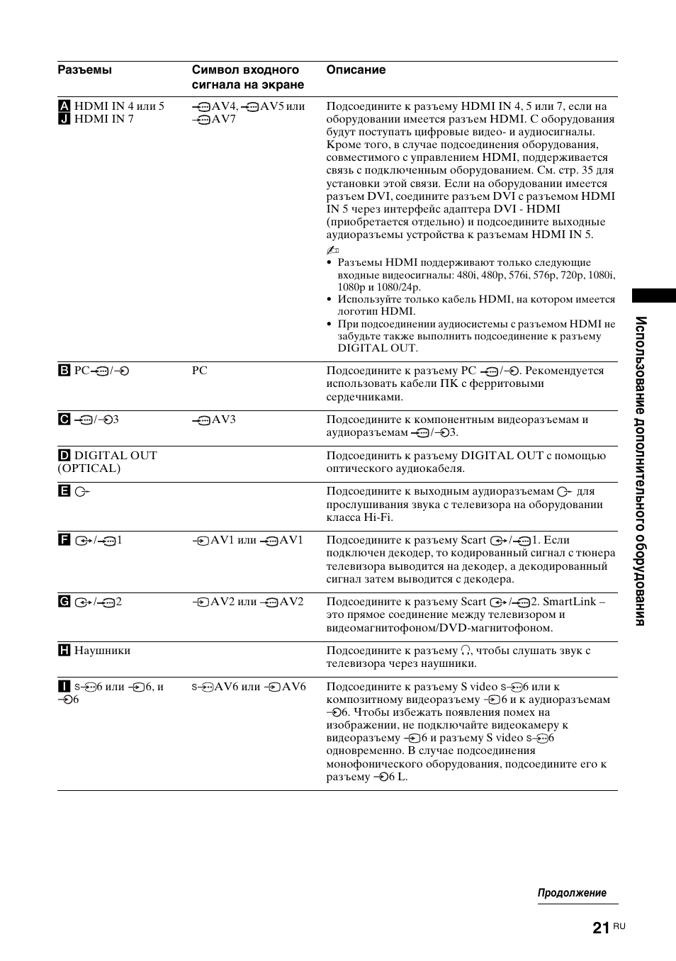Sony KDL-40V3000 User Manual | Page 273 / 300