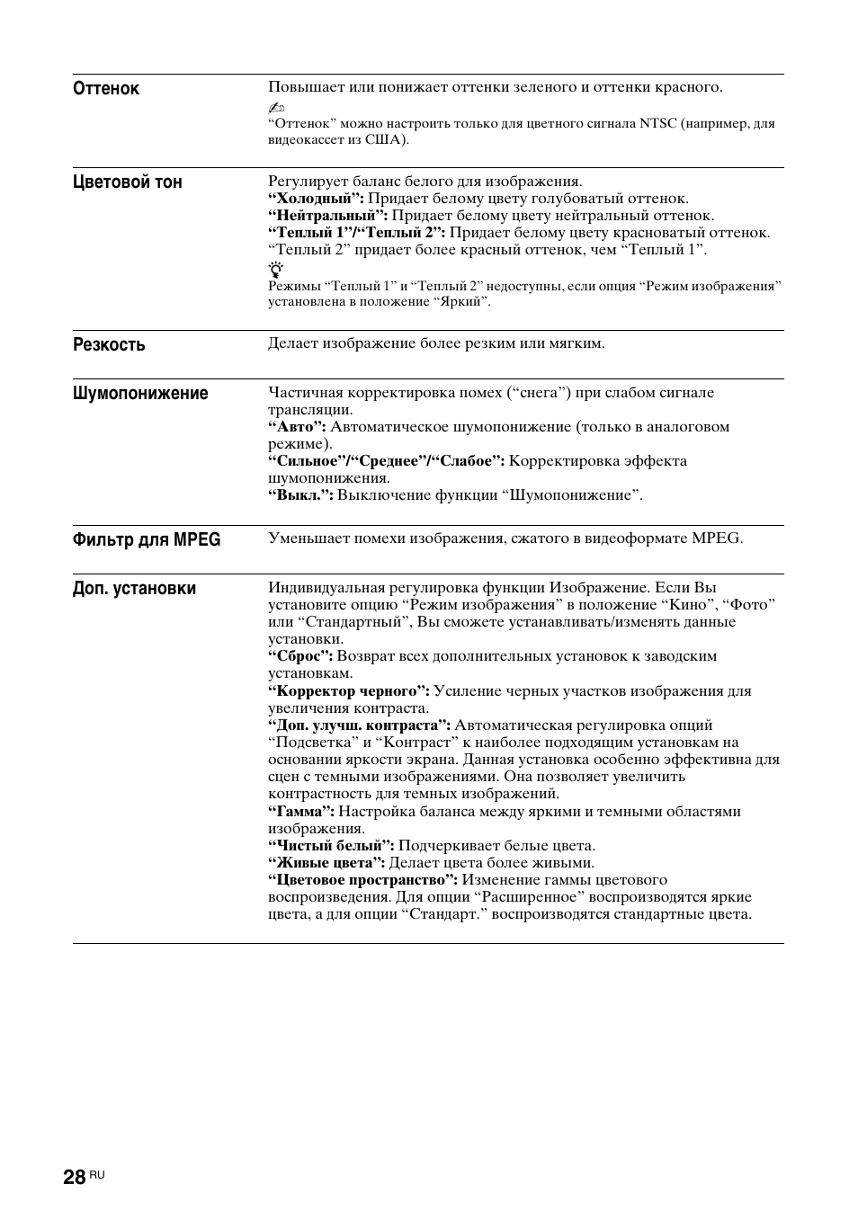 Sony KDL-40V3000 User Manual | Page 280 / 300
