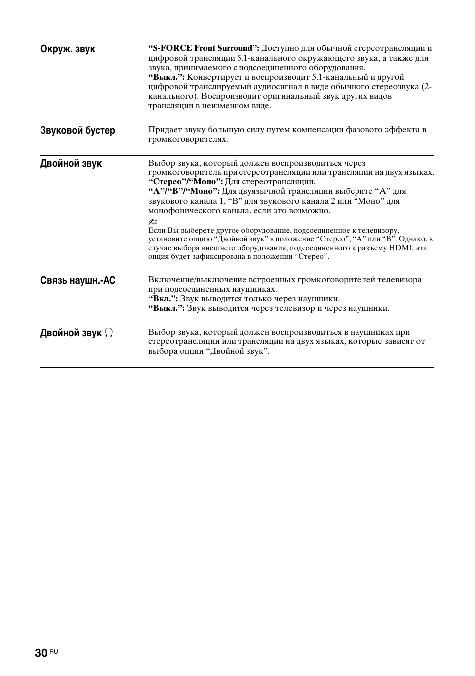 Sony KDL-40V3000 User Manual | Page 282 / 300