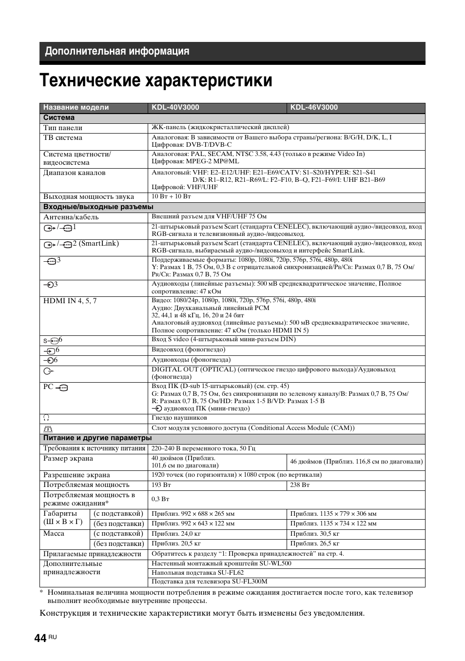 Дополнительная информация, Технические характеристики | Sony KDL-40V3000 User Manual | Page 296 / 300